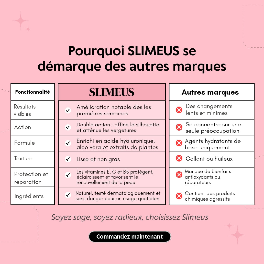 Slimeus -Crème minceur & vergeture